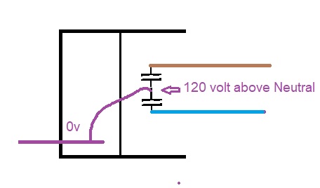 120 volt 0 volt.jpg