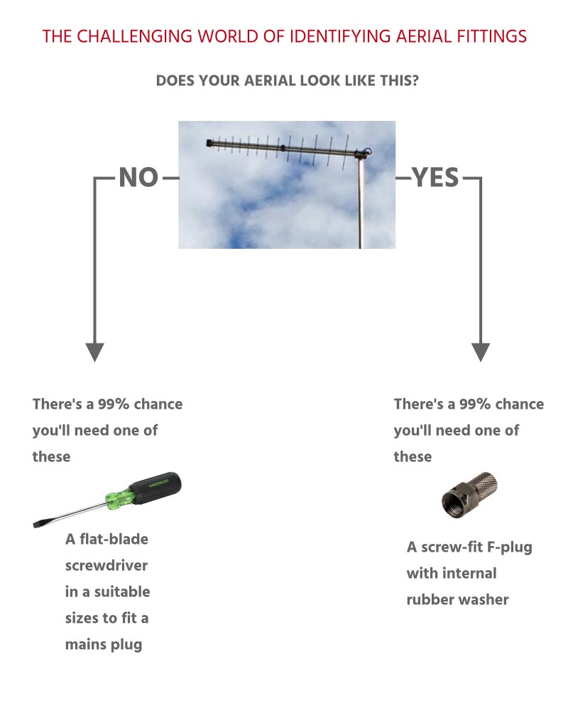 AERAIL FITTINGS.jpg