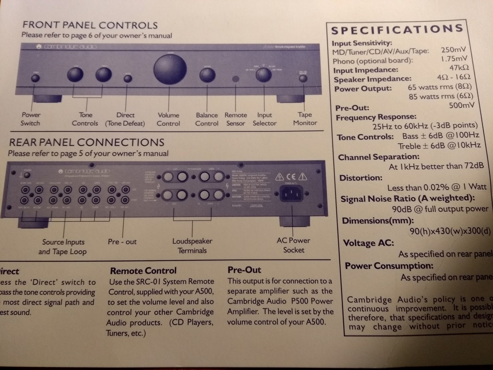 Amplifier Panel Details.jpg