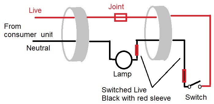 basic switch.jpg