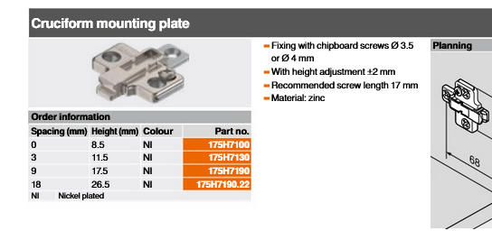 Blum Cruciform Plate.png