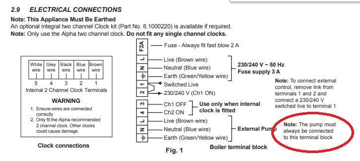 Boiler CD24R Electrical Connections.jpg