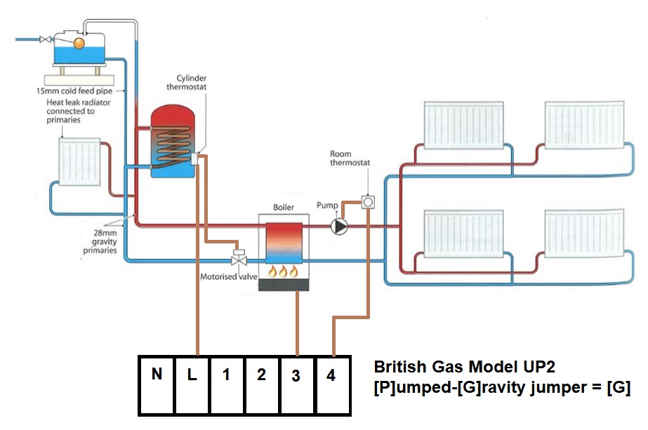 Boiler - Control 2.jpg