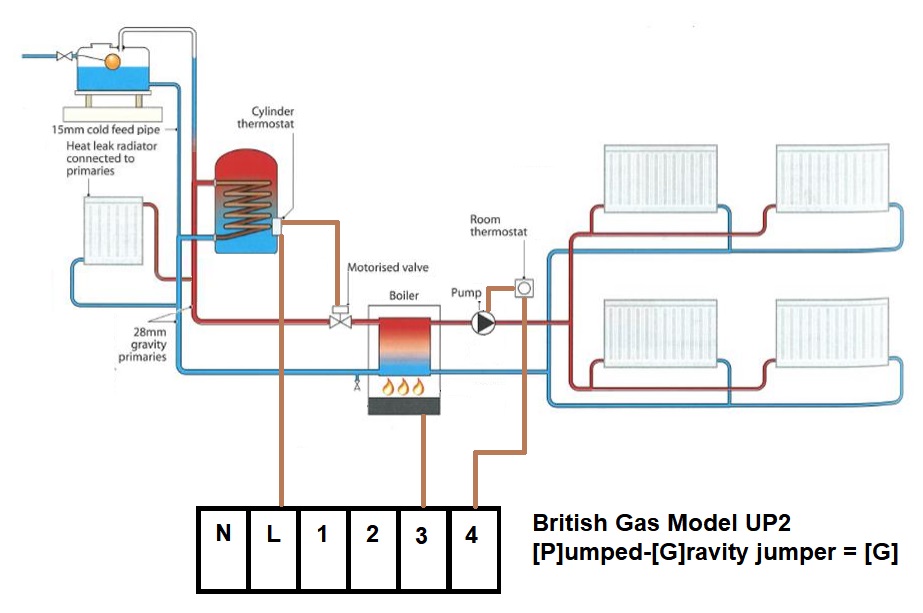 Boiler - Control.jpg