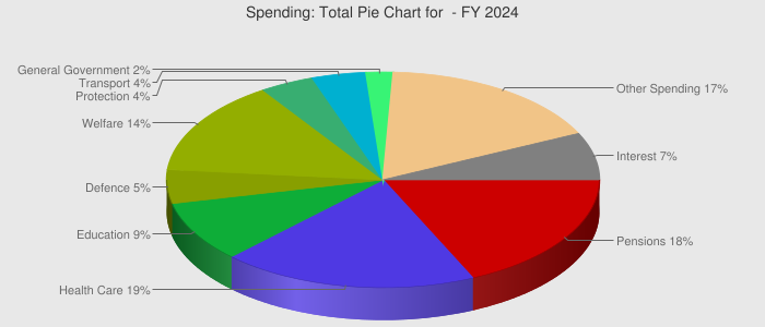 chart.png