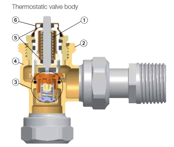 Combined-TRV-Lockshield.jpg