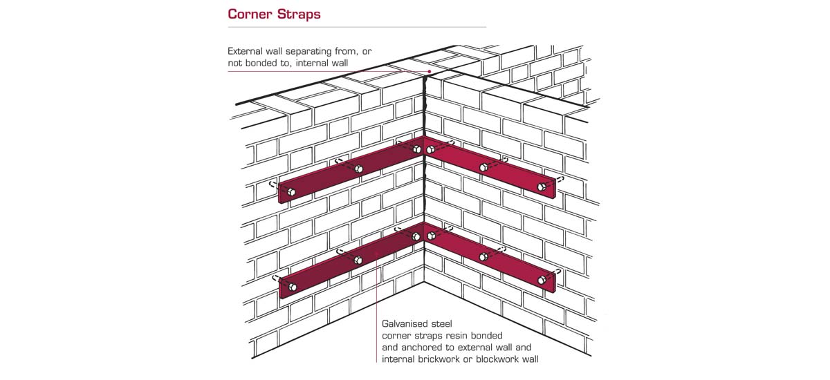 corner_diagram.jpg