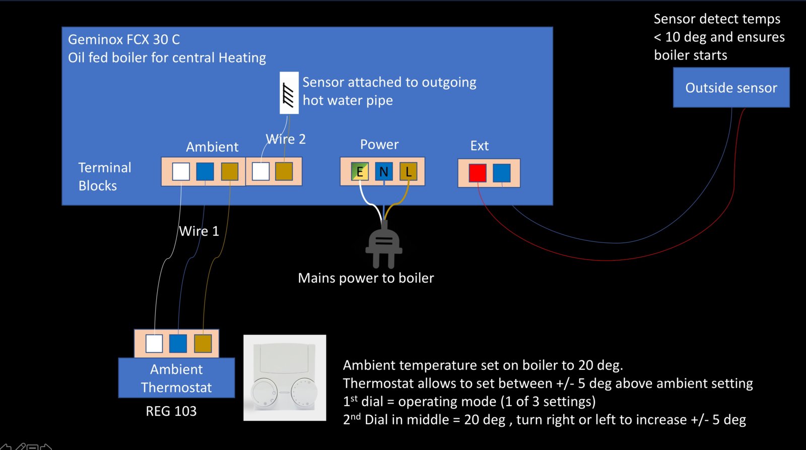 current wiring.jpg