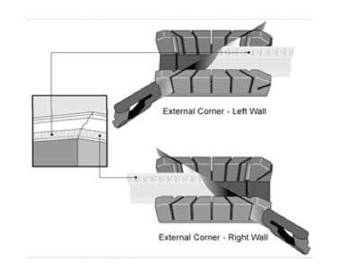 cutting-external-corners.jpg