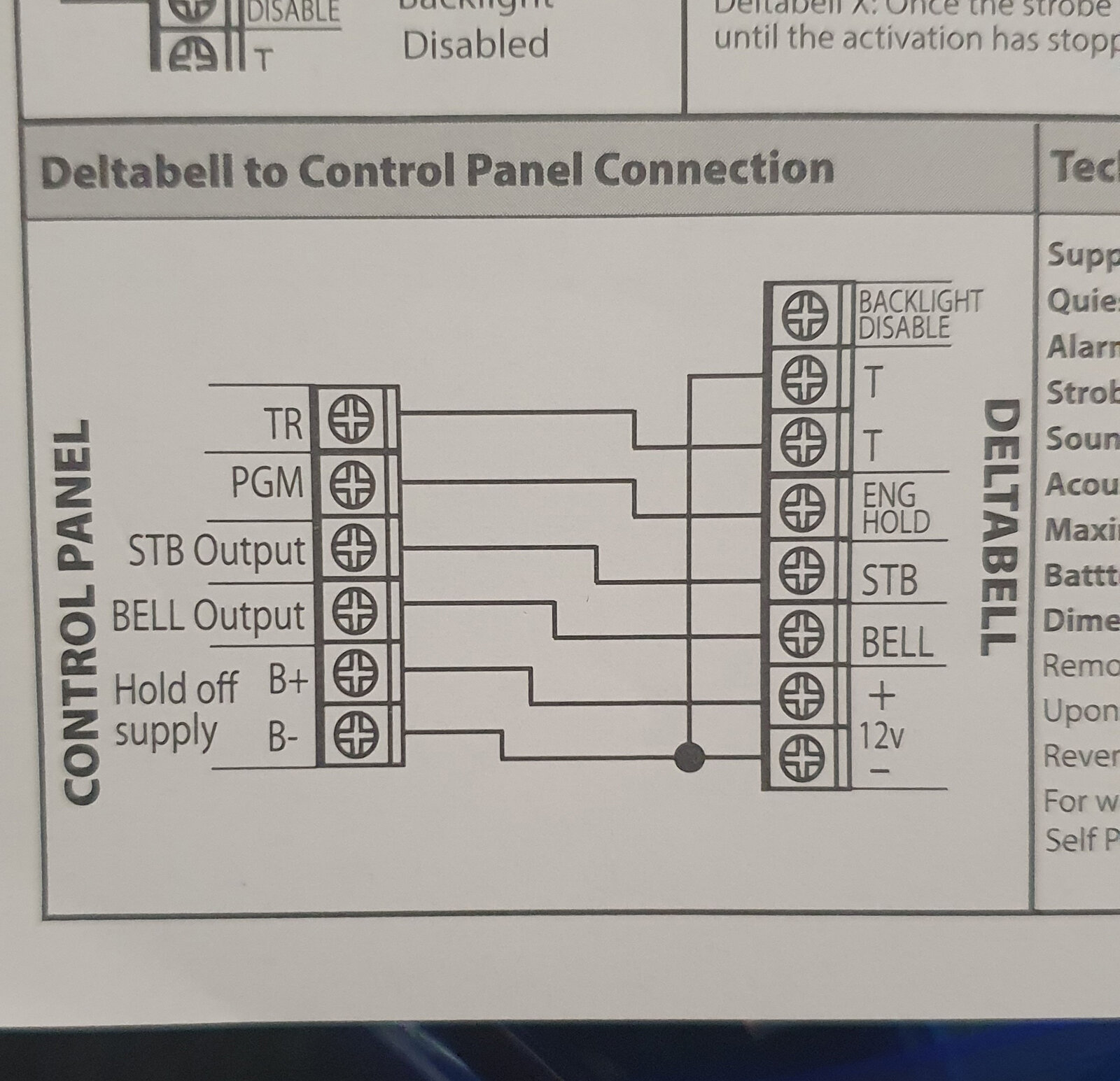 DeltaBell-X-ModuleInstructionManual.jpg