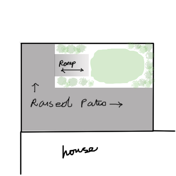 diynot garden sketch.jpg