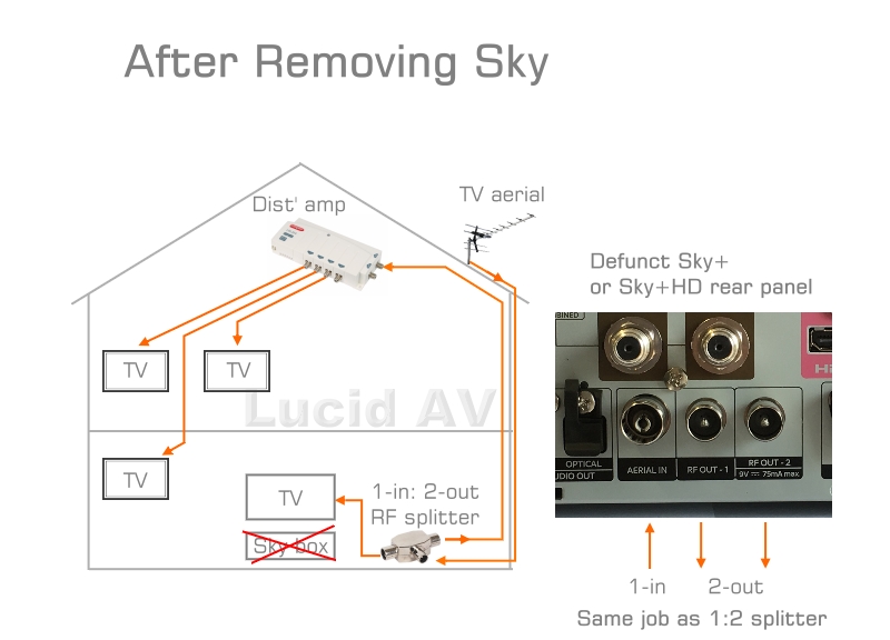 DIYNOT_temp wiring.jpg