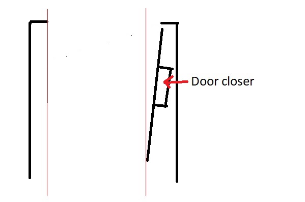 Door closer.jpg