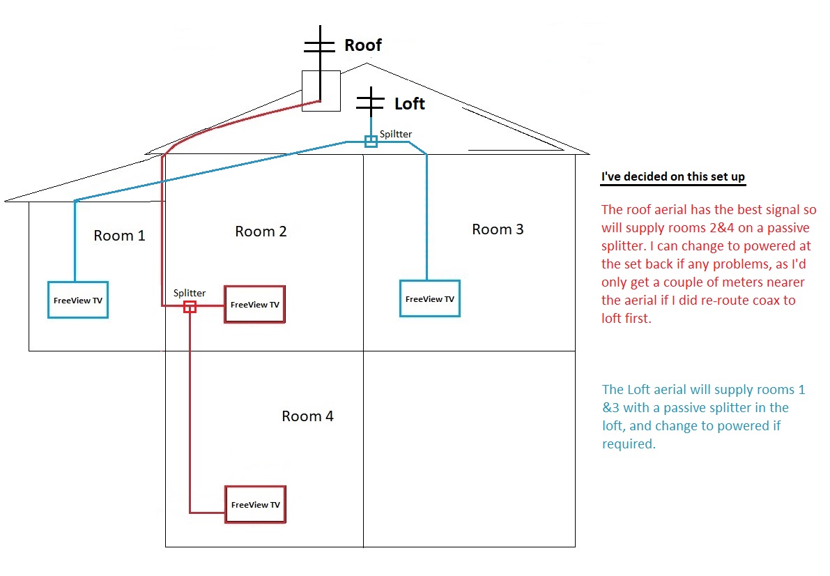 Final Aerial Extensions.jpg