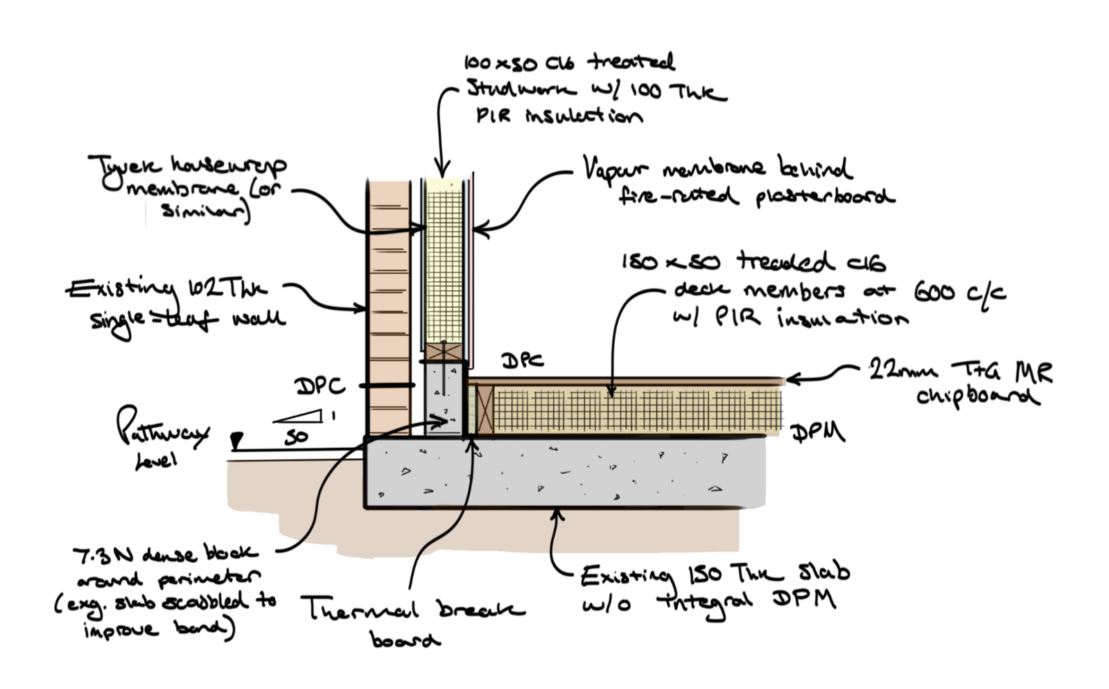 Garage Conversion - Floor & Wall Detail.PNG