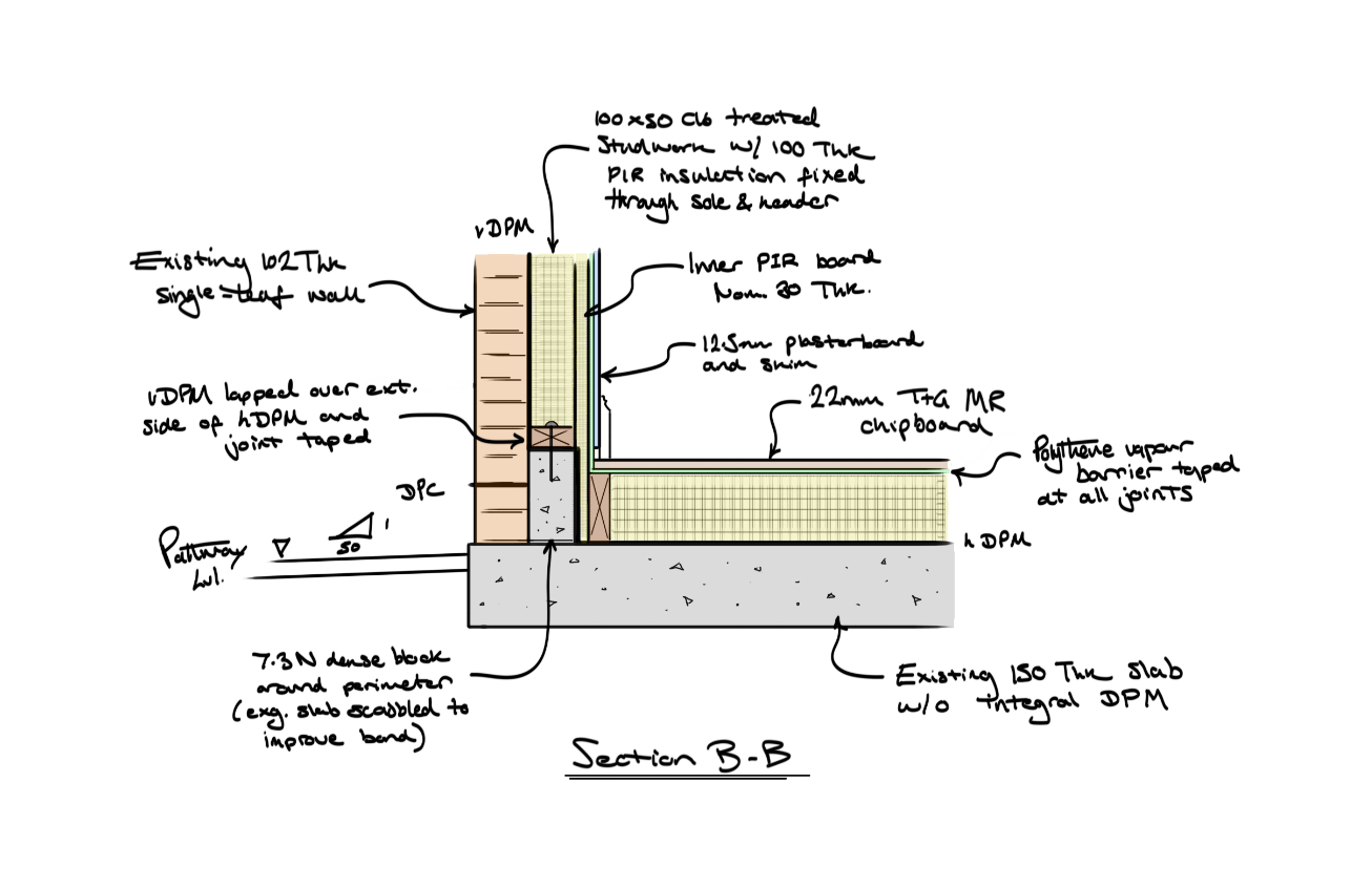 Garage Conversion - Floor & Wall Detail Rev 02.PNG