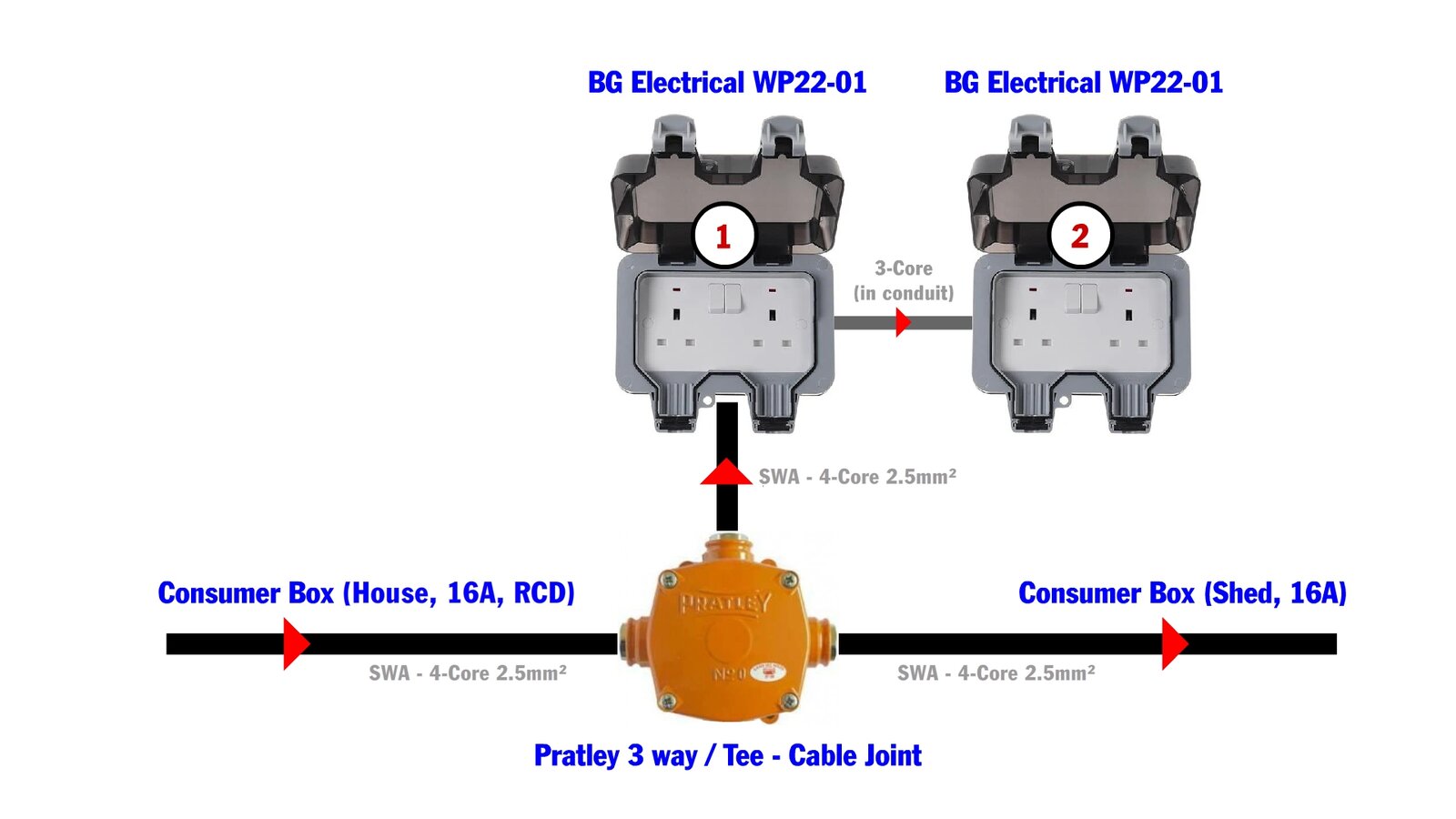 garden-wiring-003.jpg