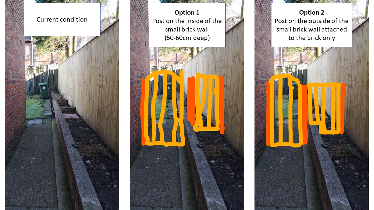 Gate Options.png