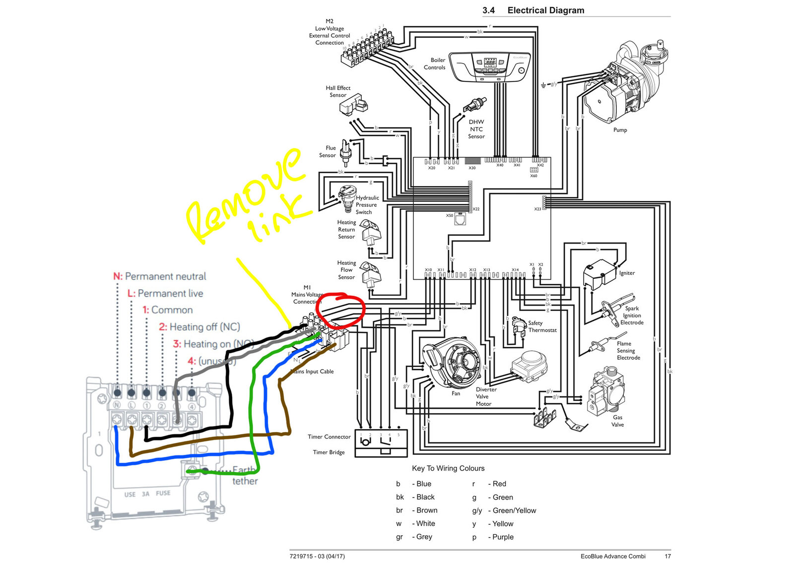 Hive wiring.jpg