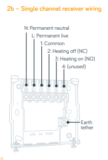 Hive wiring.PNG