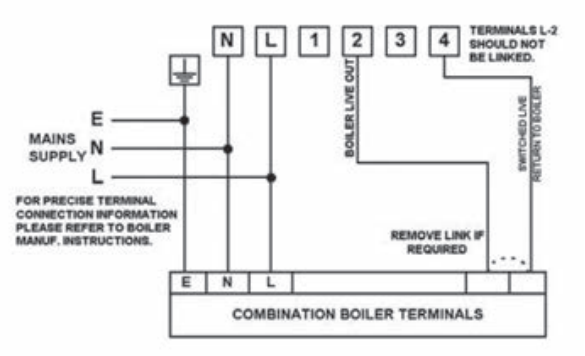 Hortsmann wiring.PNG