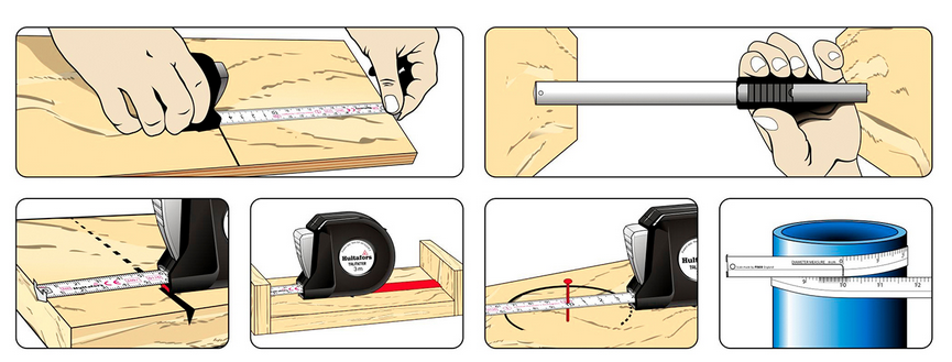 Hultafors Talmeter.png