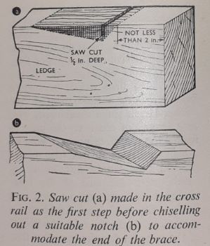 Ledged and Braced 003.jpg