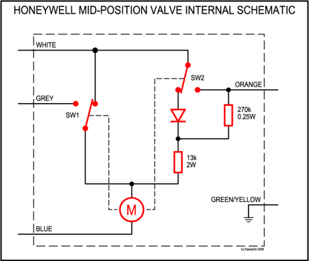 mid-position-valve.jpg