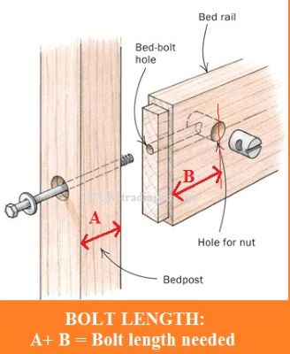 Notch7s Bed Leg Arrangement.jpg