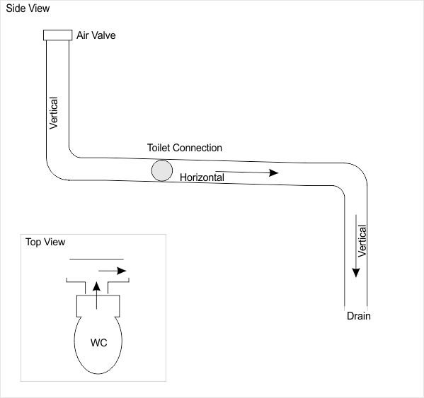 pipework.jpg