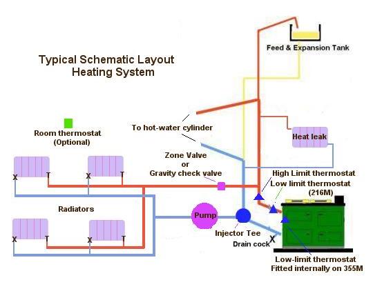 raychsystem1.jpg