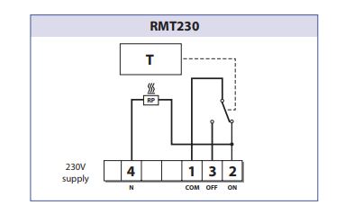 RMT.JPG