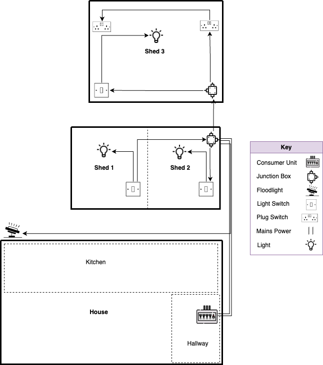 shed-wiring.png