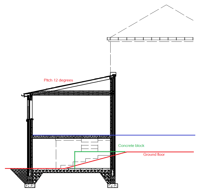 side elevation detail annotate.png