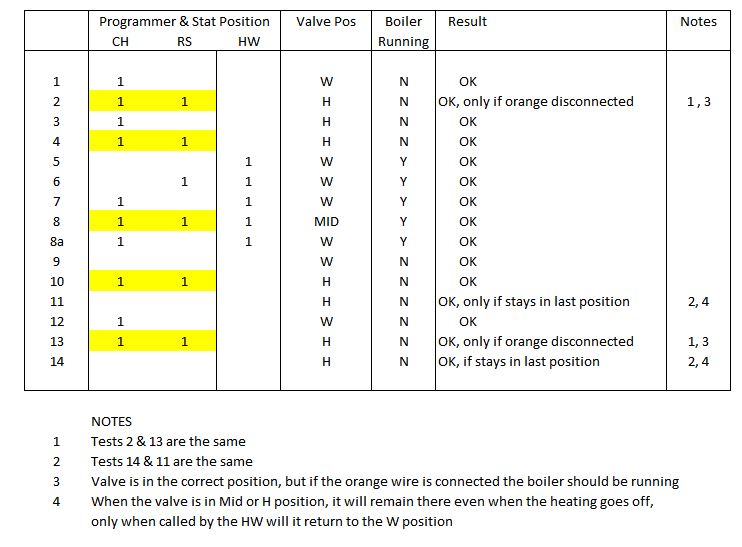 Table.JPG