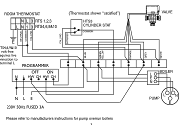 (Thermostat shown satisfied).png