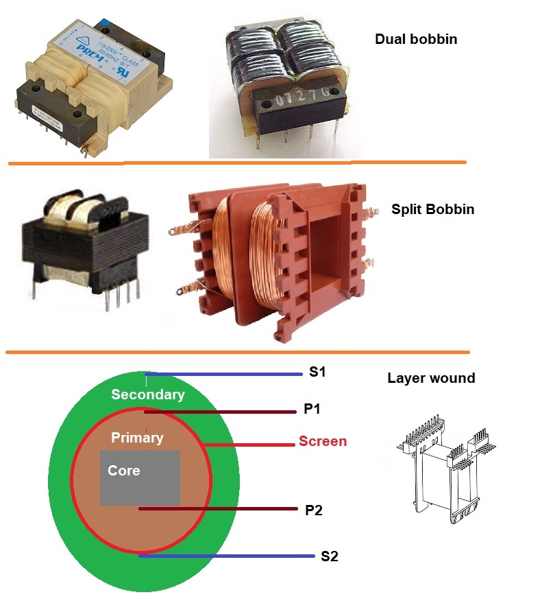 Transformer isolation and inter winding effects.jpg