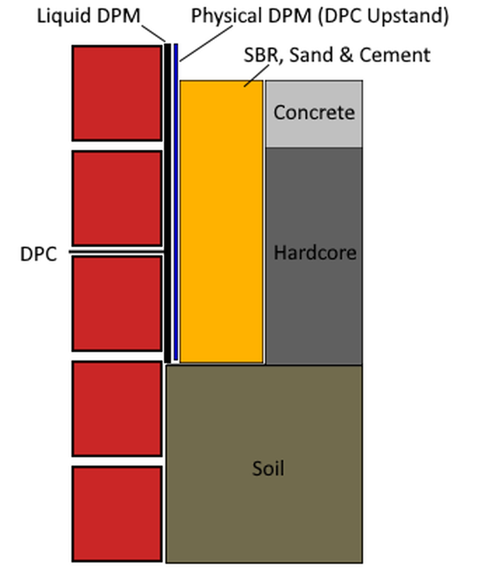 trench_infill.png