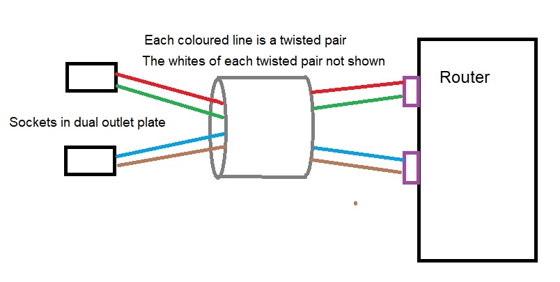 two circuits one cable.jpg