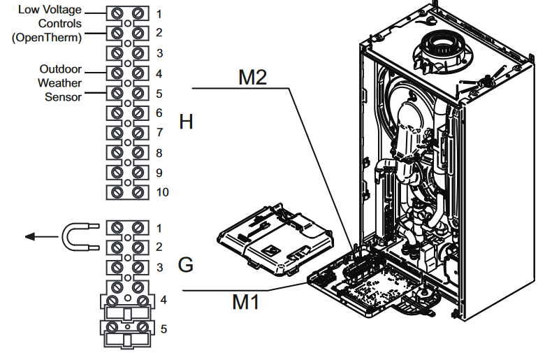 upload_2022-3-3_7-41-5.png