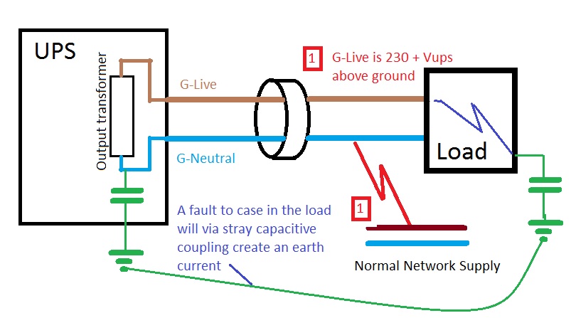 ups-rcd.jpg