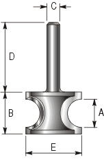 Wealden Bull Nose Cutter.gif