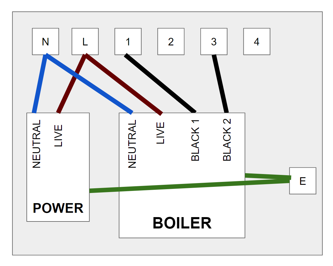 wiring.png