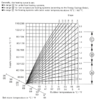 Heating Curve Vaillant.png