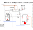 Mid Position Valve Modified.gif