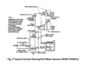 Rayburn schematic.png